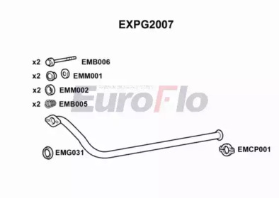 EUROFLO expg2007 -  
