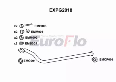 EUROFLO expg2018 -