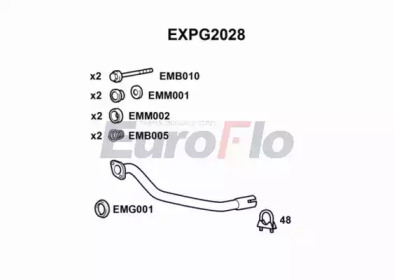 EUROFLO expg2028 -