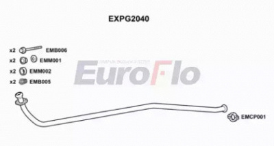 EUROFLO expg2040 -