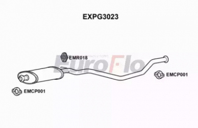 EUROFLO expg3023 -  