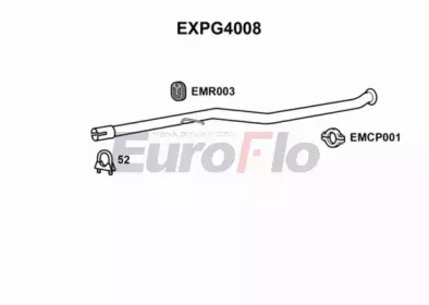 EUROFLO expg4008 -