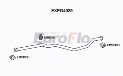 EUROFLO expg4029 -  