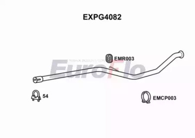 EUROFLO expg4082 -