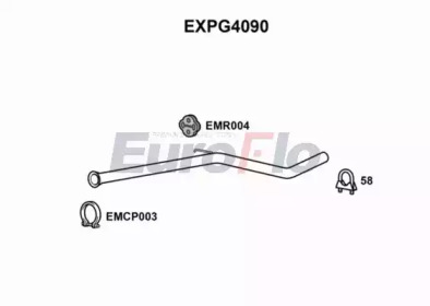 EUROFLO expg4090 -
