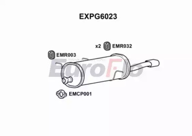 EUROFLO expg6023 -