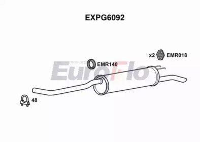 EUROFLO expg6092 -  