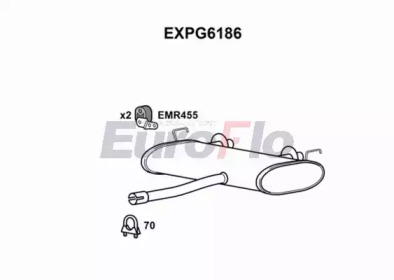 EUROFLO expg6186 -
