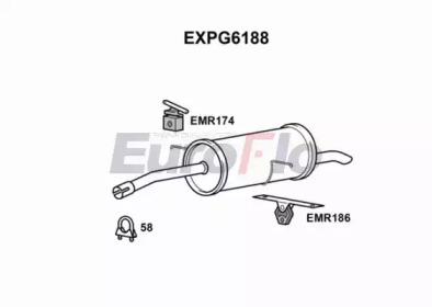 EUROFLO expg6188 -