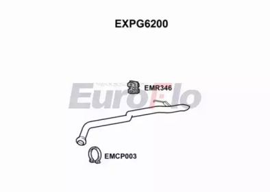 EUROFLO expg6200 -