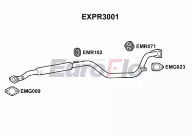 EUROFLO expr3001 -