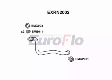 EUROFLO exrn2002 -  