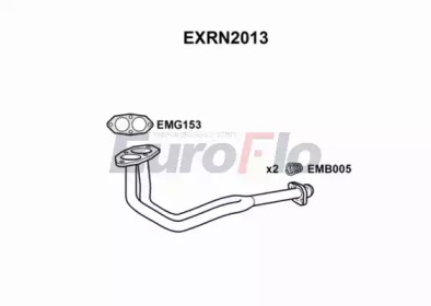 EUROFLO exrn2013 -  