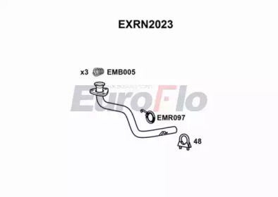 EUROFLO exrn2023 -