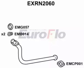 EUROFLO exrn2060 -