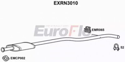 EUROFLO exrn3010 -  