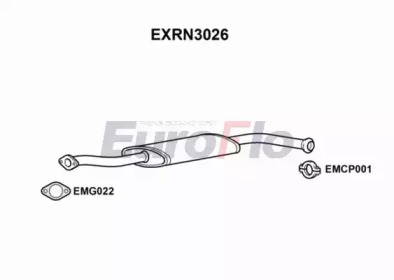 EUROFLO exrn3026 -