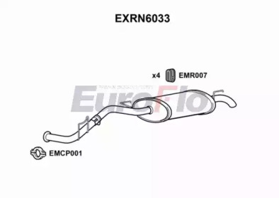 EUROFLO exrn6033 -