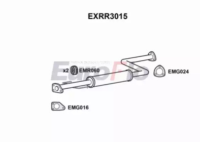 EUROFLO exrr3015 -