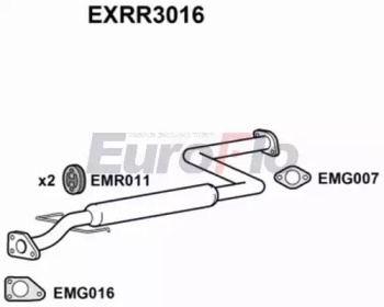 EUROFLO exrr3016 -