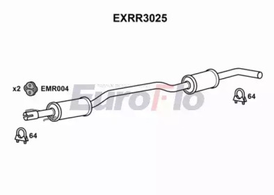 EUROFLO exrr3025 -
