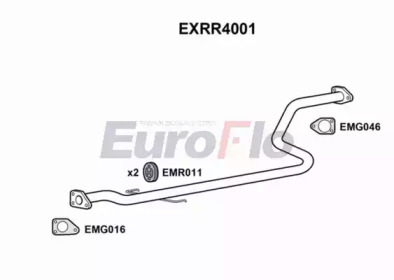 EUROFLO exrr4001 -