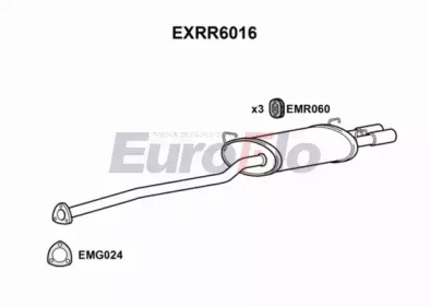 EUROFLO exrr6016 -  