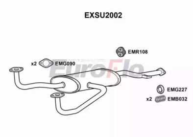 EUROFLO exsu2002 -