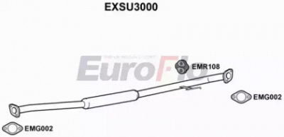 EUROFLO exsu3000 -  