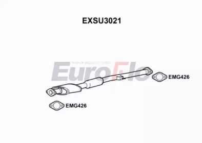 EUROFLO exsu3021 -  