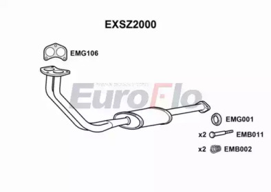 EUROFLO exsz2000 -