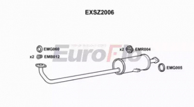 EUROFLO exsz2006 -