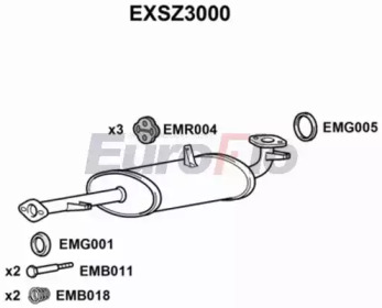 EUROFLO exsz3000 -  
