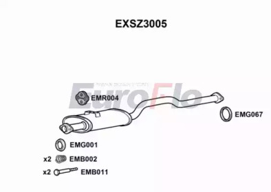 EUROFLO exsz3005 -