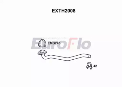 EUROFLO exth2008 -