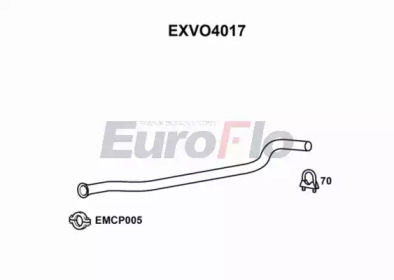 EUROFLO exvo4017 -  Труба выхлопного газа