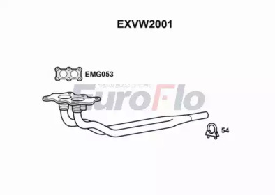 EUROFLO exvw2001 -