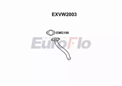 EUROFLO exvw2003 -