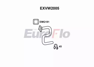 EUROFLO exvw2005 -  