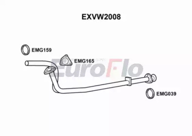 EUROFLO exvw2008 -