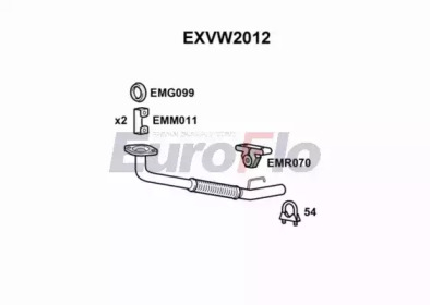 EUROFLO exvw2012 -  