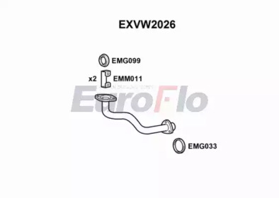 EUROFLO exvw2026 -