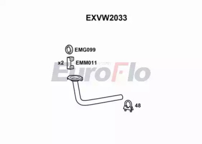 EUROFLO exvw2033 -