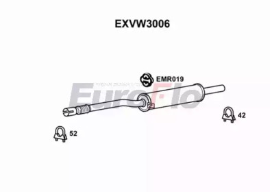 EUROFLO exvw3006 -