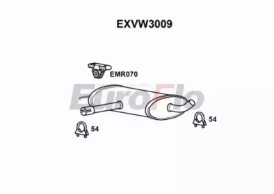 EUROFLO exvw3009 -