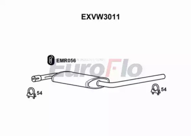 EUROFLO exvw3011 -  