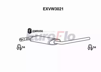 EUROFLO exvw3021 -  