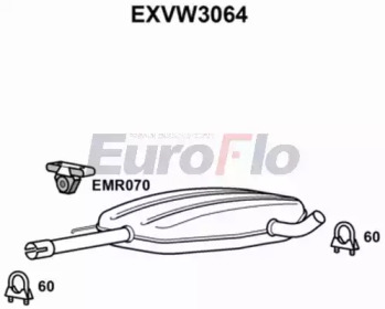 EUROFLO exvw3064 -