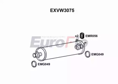 EUROFLO exvw3075 -