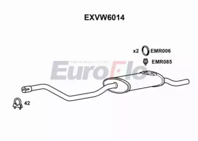 EUROFLO exvw6014 -